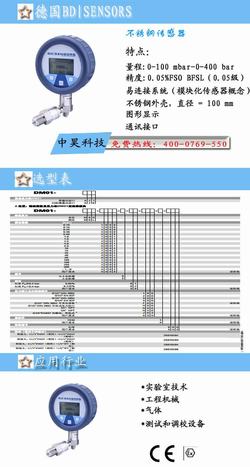 “宁波数字测压压力表“/