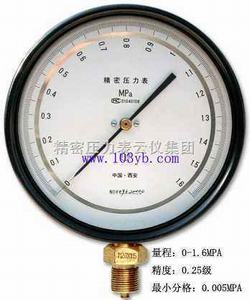“重庆超稳数字压力表“/